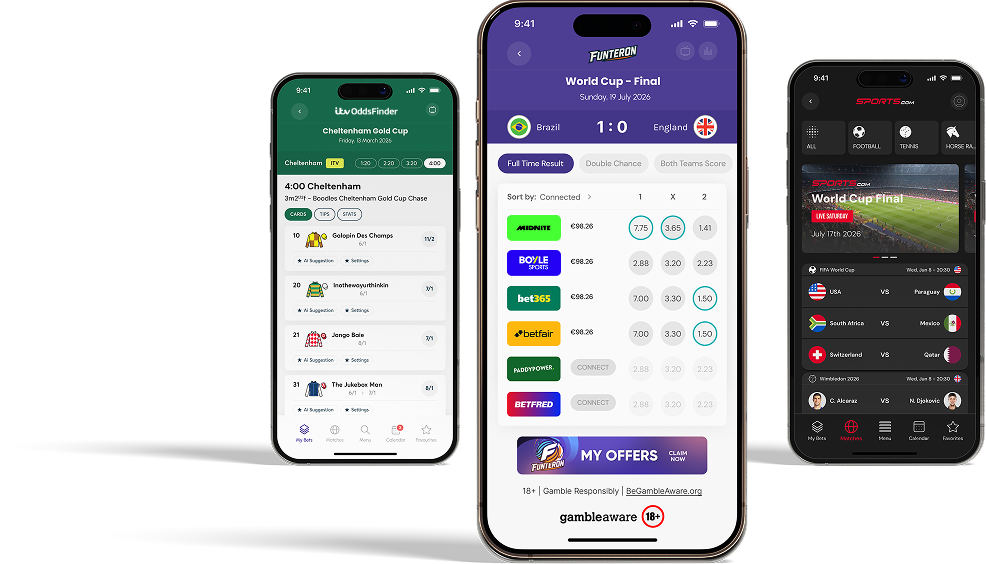 ITV OddsFinder interactive betting screens